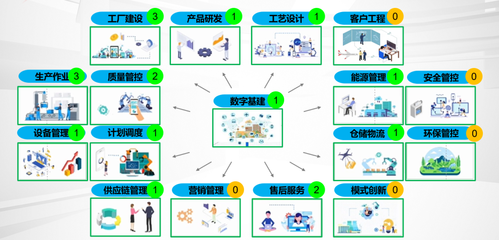 數(shù)字時代的高效圖庫 圖片網(wǎng)站服務(wù)的多元價值與選擇指南